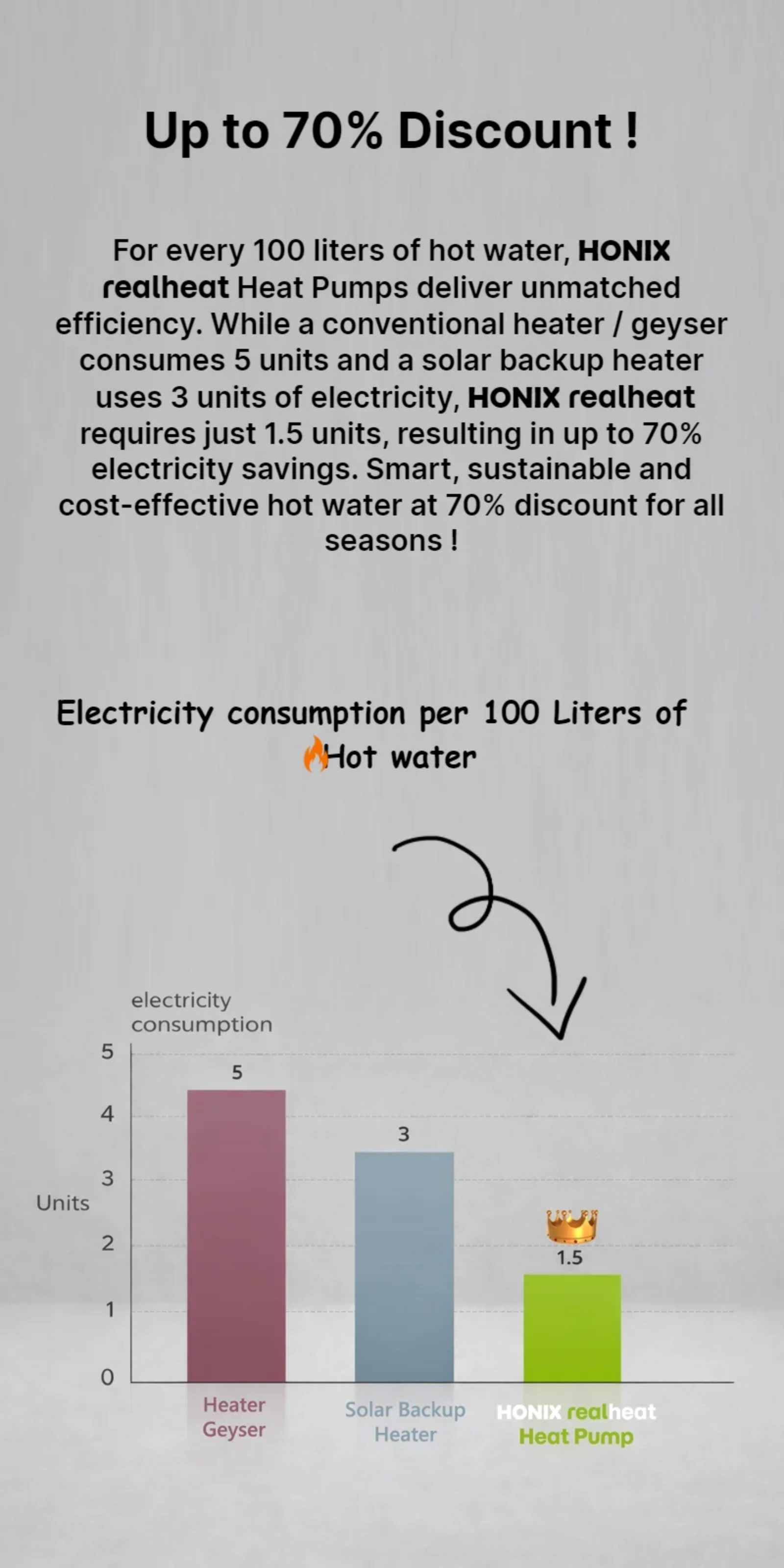 RealHeat Mobile Banner